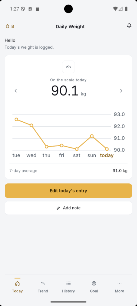 Today screen with the day's weight, the last seven days and the 7-day average